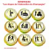 N°1531 - Série de 9 Capsules de Champagne GENERIQUES (Elaboration du Champagne)